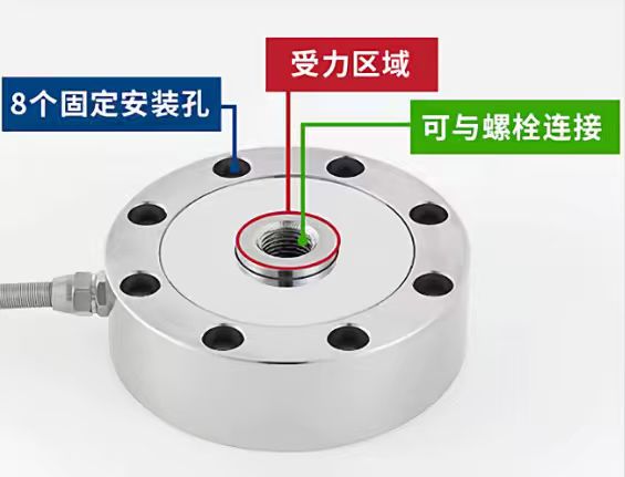 7ac2396c88d90fc3754c8cdf5c471a68.jpg