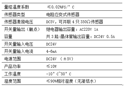 VXT103技术参数2.png