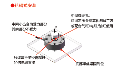 轮辐.png