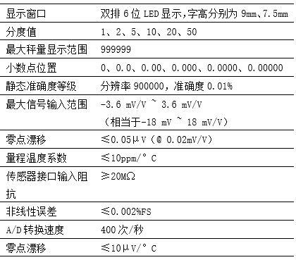 VXT100技术参数1.png