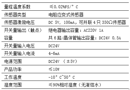 VXT100技术参数2.png