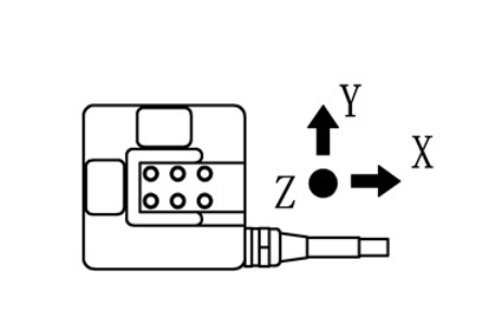 VC60D受力方向.png